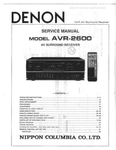 Manuel service pour denon - manuel,