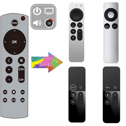 New remote for - , tv