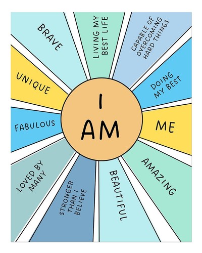 Tableau motivation - de,