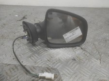 Right Door Mirror Dacia LOGAN