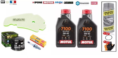 Kit révision filtres bougies - filtres,