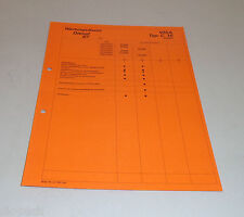 Inspection overview maintenance service Citroen 87 Visa type: C 15 diesel St. 07/1986