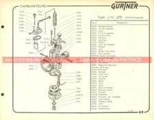 Fiche Carburateur GURTNER Type