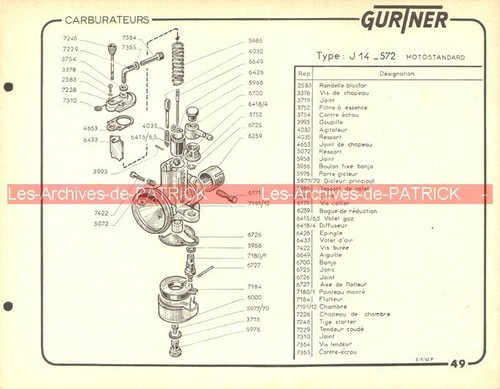 Fiche carburateur gurtner - fiche, type