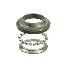 Calottes Cage Mouvement