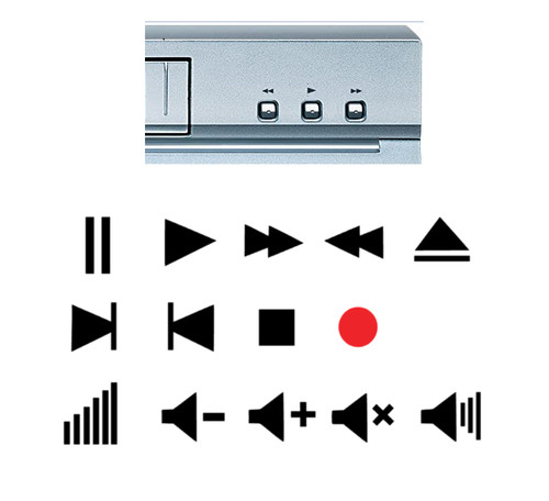 Symboles pour lecteur - ,, dvd