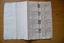 Ancien Document Grenaille De