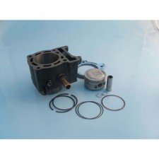 Groupe Thermique Parmakit