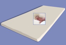 Tapis De Matelas Topper En