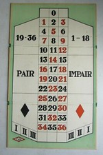 Ancien jeu Mini Roulette Hewag