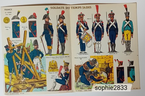 Uniformologie planches - uniformologie/,