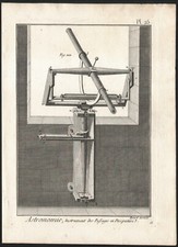 1778 Engraving Astronomy Bezel Astronomical Instrument The Diderot Encyclopedia