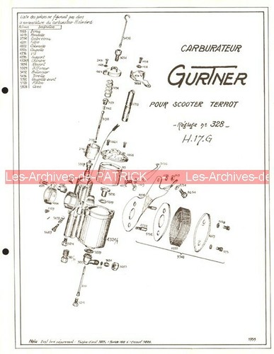 Fiche carburateur gurtner - carburateur, type