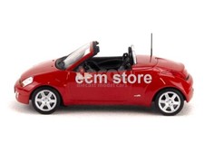 MINICHAMPS Ford StreetKa 2002