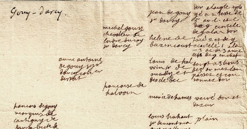 Tableau généalogique - , 16