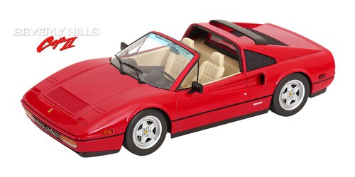 Scale ferrari 328 gts - scale,