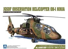 Maquette militaire Aoshima