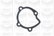 Pompe à eau, refroidissement