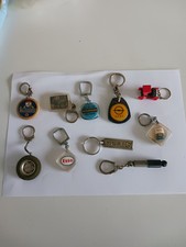 Portes Clés Thèmes