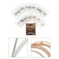 Améliorez votre qualité sonore pour guitare folk acoustique avec 12 cordes