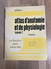 Atlas D’anatomie Et De