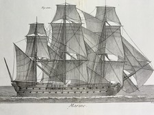 Marine Frégate en 1782 Bateau