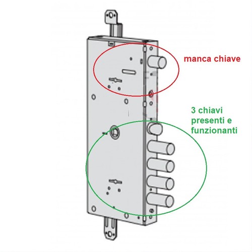 Serrure double mappage cisa - serrure,