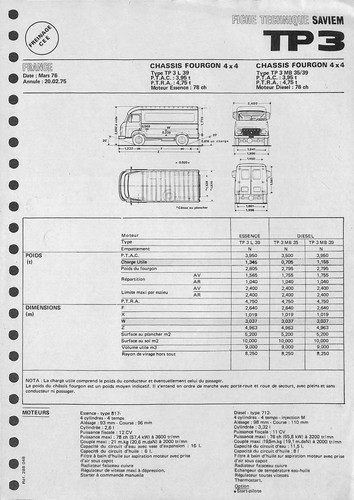 Saviem chassis - /, 3