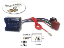 Câble adaptateur -Faisceau