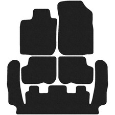 Basic Tapis de sol pour Dacia