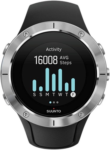 Suunto spartan trainer wrist - spartan,