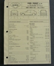 Fiche technique automobile FORD FIESTA XR2 96 ch à partir de 84