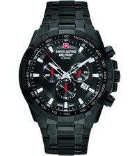 Swiss Alpine Military