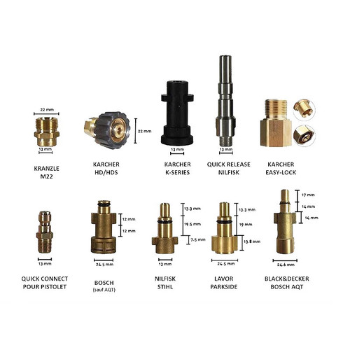 Adaptateur canon mousse - canon,