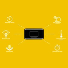 Gaggia Classic PRO/EVO/E24 Mod PID - TIMER Kit Plug and Brew