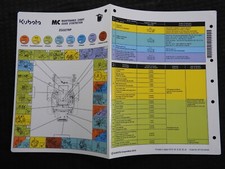 2010-2020 Véritable Kubota