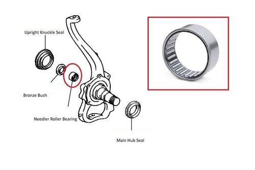 Pour toyota land cruiser - toyota,