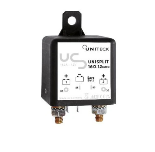Unisplit 160 euro - unisplit,