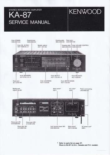 Manuel service pour kenwood - service,