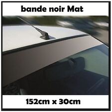 bande pare soleil universelle