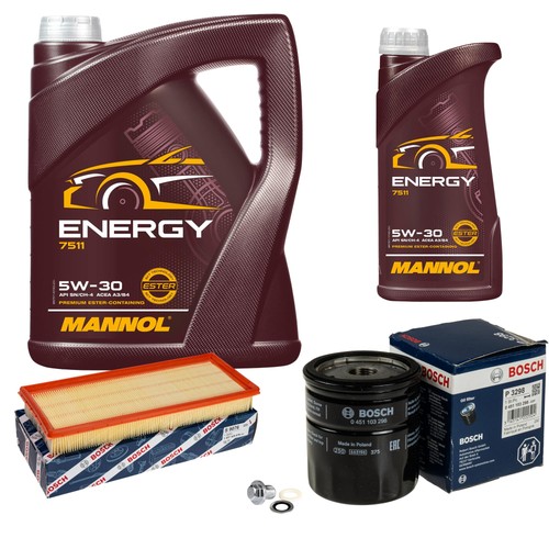 Inspection set energy - inspection, l