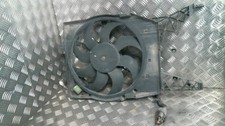 Moto ventilateur radiateur