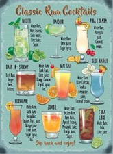 Recettes De Cocktails Au Rhum