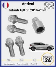 Ecrous antivol de roues