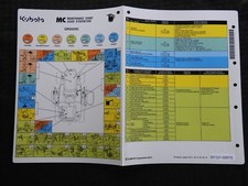 2010-2015 Genuine Kubota GR2020G LAWN Tractor Service Maintenance Chart