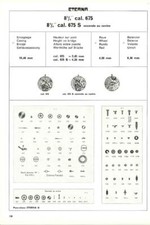 Mouvement de montre Eterna 675