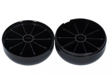 Kit roulette pour plateau