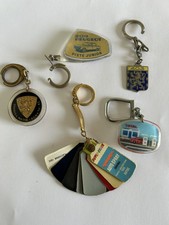 Portes Clés Thèmes