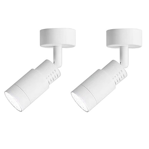 Spot led zoom degrés - zoom,