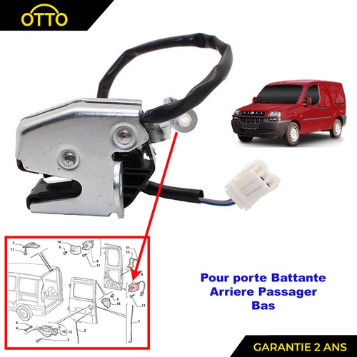 Serrure porte - de,